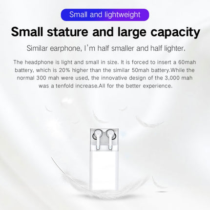 G9 Bluetooth 5.0 HIFI 3D Stereo Wireless Earphone (White)-garmade.com