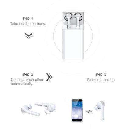 G9 Bluetooth 5.0 HIFI 3D Stereo Wireless Earphone (White)-garmade.com