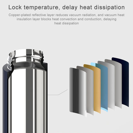 Original Xiaomi Mijia 480ML Insulation Vacuum Thermal Cup Water Bottle(Navy Blue)-garmade.com