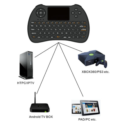 H9 2.4GHz Mini Wireless Air Mouse QWERTY Keyboard with Colorful Backlight & Touchpad for PC, TV(Black)-garmade.com