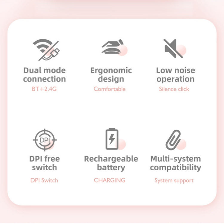 M107 4-buttons 1600 DPI 2.4GHz Wireless Rechargeable Mouse (White)-garmade.com
