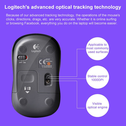 Logitech M325S 1000DPI 2.4GHz Ergonomic Wireless Mouse (Black)-garmade.com