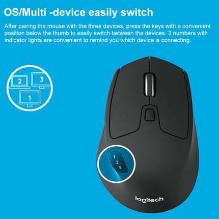 Logitech M720 1000DPI 2.4GHz Wireless Bluetooth Multimode Mouse (Black)-garmade.com