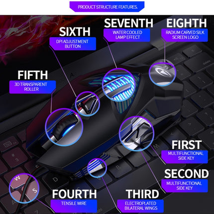 YINDIAO G4 3200DPI 4-modes Adjustable 7-keys RGB Light Programmable Wired Gaming Mouse (Black)-garmade.com