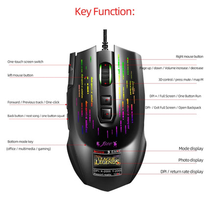 HXSJ J500 7 Keys RGB Programmable Display Screen Gaming Wired Mouse-garmade.com