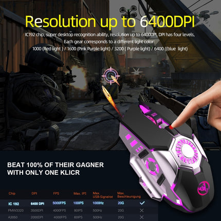 HXSJ J700 Colorful Lighting Programmable E-sports Gaming Wired Mouse-garmade.com