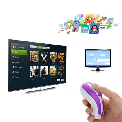PR-01 6D Gyroscope Fly Air Mouse 2.4G USB Receiver 1600 DPI Wireless Optical Mouse for Computer PC Android Smart TV Box (Purple + White)-garmade.com