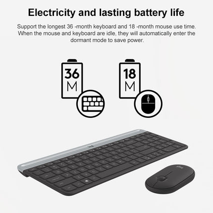 Logitech MK470 Wireless Silence Keyboard Mouse Set (White)-garmade.com