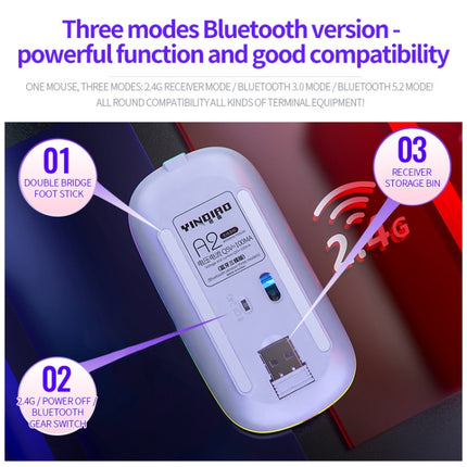 YINDIAO A2 BT3.0 + BT5.0 + 2.4GHz 1600DPI 3-modes Adjustable RGB Light Wireless Silent Bluetooth Mouse (Black)-garmade.com