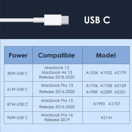 61W USB-C / Type-C Power Adapter with 2m USB Type-C Male to USB Type-C Male Charging Cable, For iPhone, Galaxy, Huawei, Xiaomi, LG, HTC and Other Smart Phones, Rechargeable Devices, US Plug-garmade.com