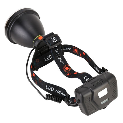 K95 P50 Portable Outdoor USB Charging Working Headlight-garmade.com