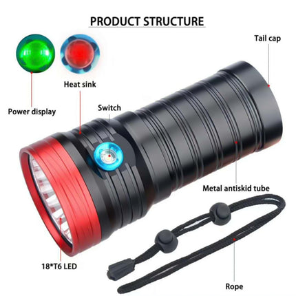 3 Gears, DB18 18xT6, Luminous Flux: 5400lm LED Flashlight, Without Battery (Red Black)-garmade.com