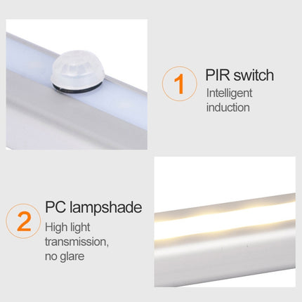 2.8W 20 LEDs Warm White Wide Screen Intelligent Human Body Sensor Light LED Corridor Cabinet Light, USB Charging Version-garmade.com