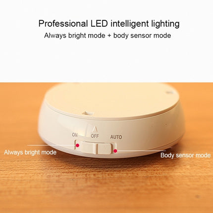 CL018Human Body Induction LED Night Light, USB Charging Bedroom Bedside Lights, Induction distance: 3m-garmade.com