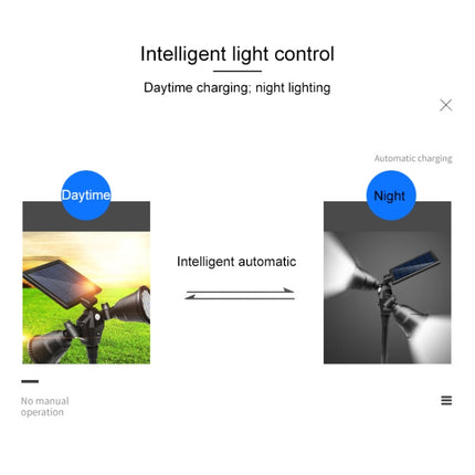 Solar Powered Robot LED Spotlight Double-headed Smart Sensor Light for Outdoor Lawn-garmade.com