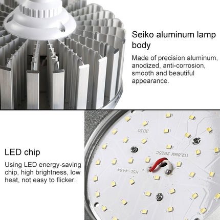 100W E27 Warehouse Workshop Factory LED Mining Lamp Explosion-proof Light, Screw Mount Upgrade Version-garmade.com