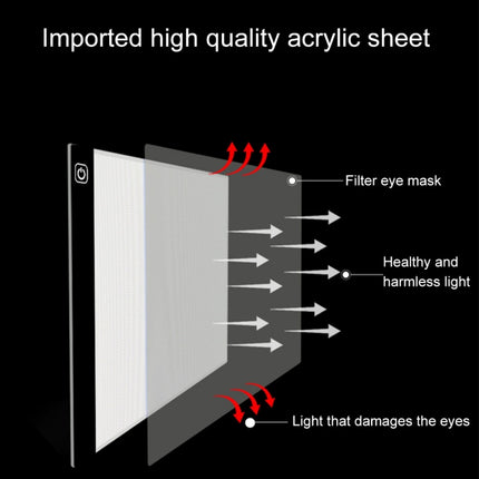 5W 5V LED Three Level of Brightness Dimmable A4 Acrylic Copy Boards Anime Sketch Drawing Sketchpad-garmade.com