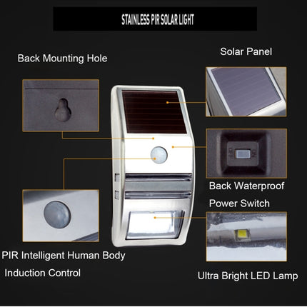 LAMPZOOE CL-102 0.2W White Light PIR Sensor Solar Light , 80 LM 6000-6500K Outdoor Wall Light with 5V 0.5W Solar Panel(Black)-garmade.com