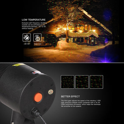 Blinblin CMF-A101 IP65 Waterproof ABS Shell Landscape Light, Dynamic Red + Green Laser Mini Outdoor Lamp-garmade.com