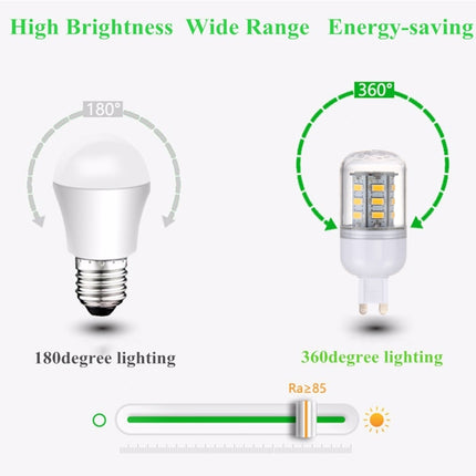 G9 2.5W 24 LEDs SMD 5730 LED Corn Light Bulb, AC 110-220V (Warm White)-garmade.com