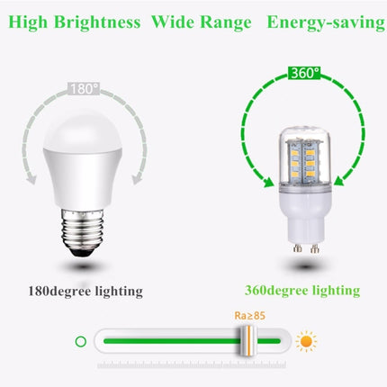 GU10 2.5W 24 LEDs SMD 5730 LED Corn Light Bulb, AC 110-220V (Warm White)-garmade.com