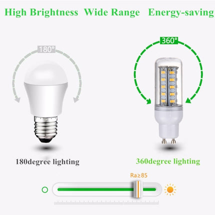 GU10 3.5W LED Corn Light 36 LEDs SMD 5730 Bulb, AC 110-220V (Warm White)-garmade.com