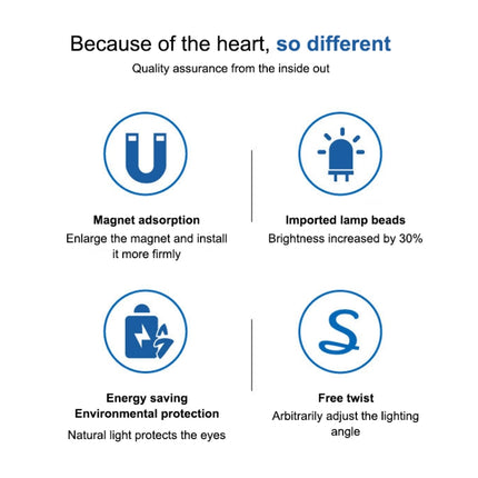 LED Sewing Machine Lamp Dimmable Magnet Working Energy-saving Lamp 821 Lamp Beads (EU Plug)-garmade.com