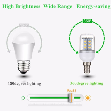 E14 2.5W 24 LEDs SMD 5730 LED Corn Light Bulb, AC 12-80V (Warm White)-garmade.com