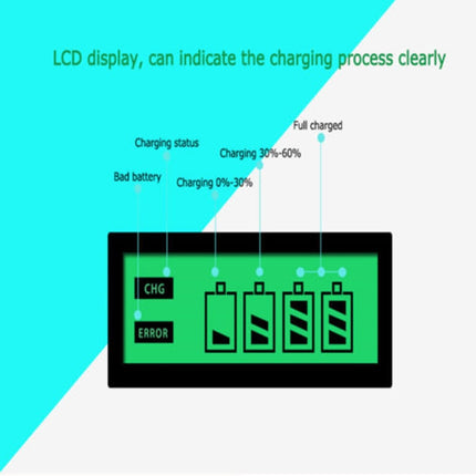 AC 100-240V 4 Slot Battery Charger for AA & AAA Battery, with LCD Display, EU Plug-garmade.com