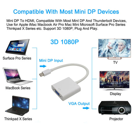 1080P Mini DisplayPort to VGA Cable Adapter (White)-garmade.com