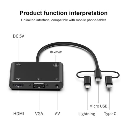 3 in 1 8 Pin + Micro USB + Type-C to AV + HDMI + VGA 15 Pin HD Screen Player Adapter Converter with Audio-garmade.com