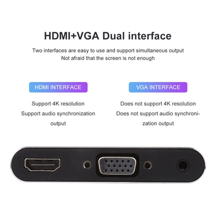3 in 1 8 Pin + Micro USB + Type-C to AV + HDMI + VGA 15 Pin HD Screen Player Adapter Converter with Audio-garmade.com