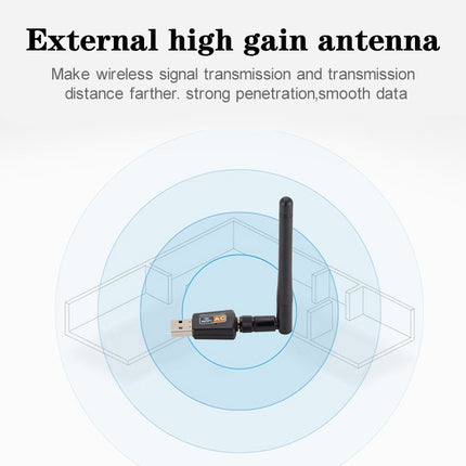600Mbps 2.4GHz + 5Hz AC Dual Band USB WIFI Adapter with Antenna-garmade.com