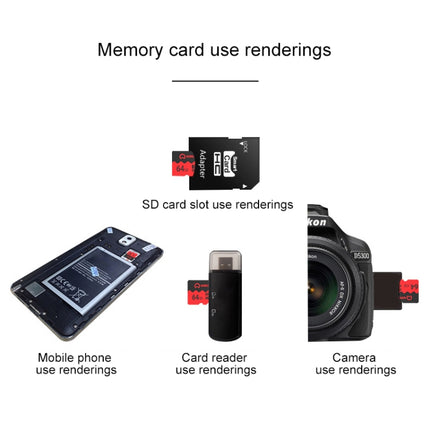 eekoo 64GB U3 TF(Micro SD) Memory Card, Minimum Write Speed: 30MB / s, Flagship Version-garmade.com