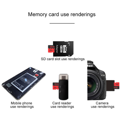 eekoo 256GB U3 TF(Micro SD) Memory Card, Minimum Write Speed: 30MB / s, Flagship Version-garmade.com