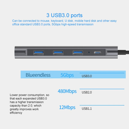 Blueendless 9 In 1 Multi-function Type-C / USB-C HUB Expansion Dock-garmade.com
