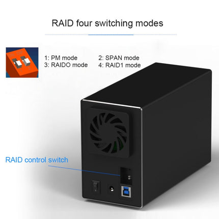Blueendless USB-B Interface 3.5 inch 2 Bay RAID Combination Array HDD External Enclosure (AU Plug)-garmade.com