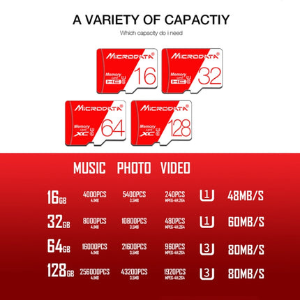 MICRODATA 128GB High Speed U3 Red and White TF(Micro SD) Memory Card-garmade.com