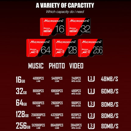 MICRODATA 256GB U3 Red and Black TF(Micro SD) Memory Card-garmade.com