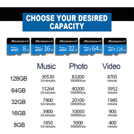 MICRODATA 32GB U1 Blue and Black TF(Micro SD) Memory Card-garmade.com
