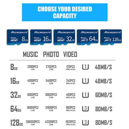 MICRODATA 64GB U3 Blue TF(Micro SD) Memory Card-garmade.com