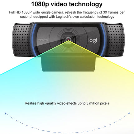 Logitech C920e HD Pro Webcam Widescreen Video Chat Recording USB Smart 1080P Web Camera-garmade.com