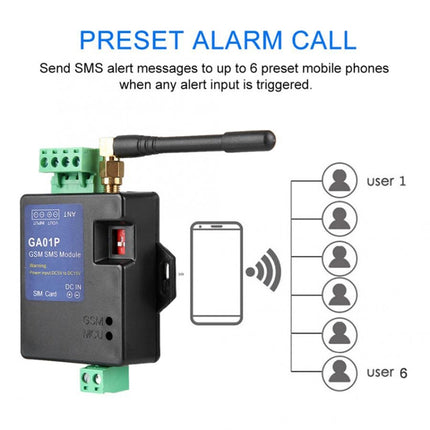 GA01P Mini Smart Power-off GSM SMS Phone Alarm Module-garmade.com