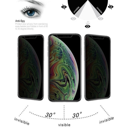 0.4mm 9H Surface Hardness 180 Degree Privacy Anti Glare Screen Protector for iPhone XS Max-garmade.com