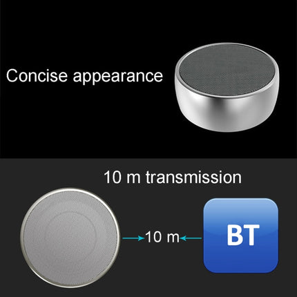 BS01 Portable Bluetooth Speaker, Support Hands-free Calls & TF Card & AUX IN(Gold)-garmade.com