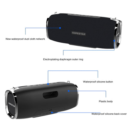 HOPESTAR A6 Mini Portable Rabbit Wireless Waterproof Bluetooth Speaker, Built-in Mic, Support AUX / Hand Free Call / TF(Black)-garmade.com