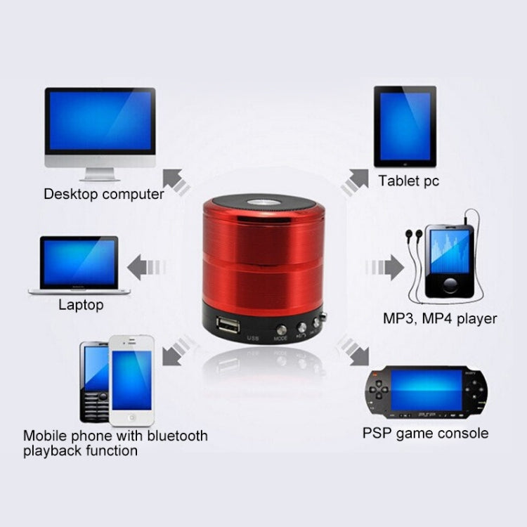 WS-887 Bluetooth Speaker with Lanyard, Support Hands-free Call FM U Disk TF Card AUX(Black)