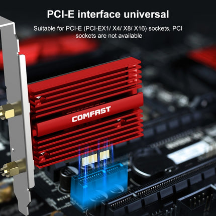 COMFAST CF-AX181 PLUS 3000Mbps Tri-band + Bluetooth 5.2 Wireless WiFi6E PCI-E Network Card-garmade.com