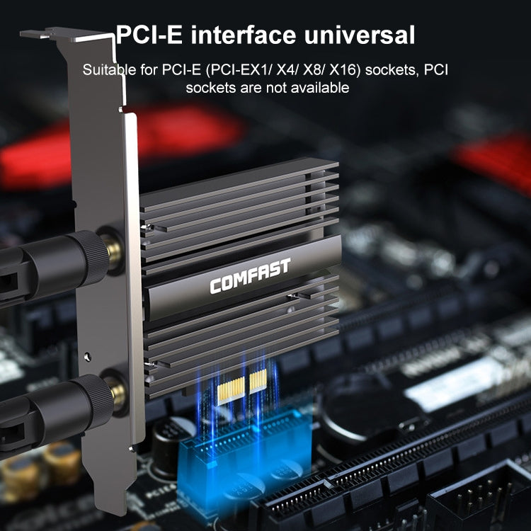 COMFAST CF-AX181 PRO 3000Mbps Tri-band + Bluetooth 5.2 Wireless WiFi6E PCI-E Network Card with Heat Sink-garmade.com