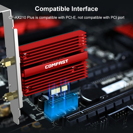 COMFAST CF-AX210 PLUS 5374Mbps Tri-band + Bluetooth 5.2 Wireless WiFi6E PCI-E Network Card-garmade.com